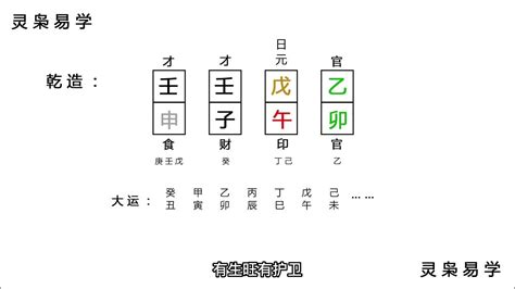 枭 八字